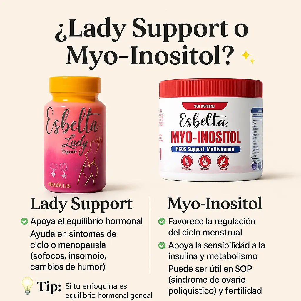 Myo Inositol| Equilibrio Femenino y Bienestar Hormonal Natural U BODY STORE HEALTH & BEAUTY SUPLEMENTES