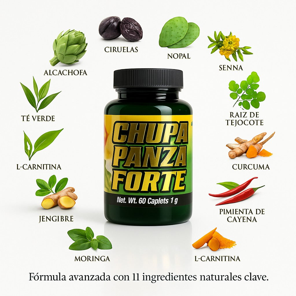 Dúo U BODY STORE Siluet Perfect Bikini y Chupa Panza Forte con ingredientes naturales como cúrcuma y té verde.